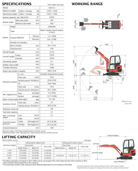 mini excavator 1.5 tonne|1 ton mini digger dimensions.